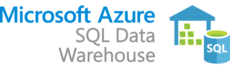 Microsoft Azure Sql Database Server Data Warehouse Tr - vrogue.co