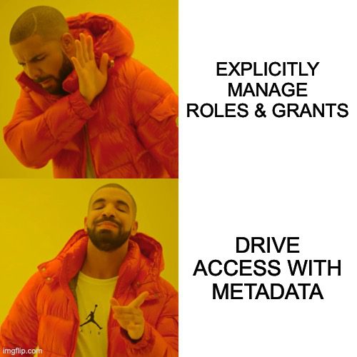 https://www.immuta.com/wp-content/uploads/2021/03/Drake-Img.jpeg