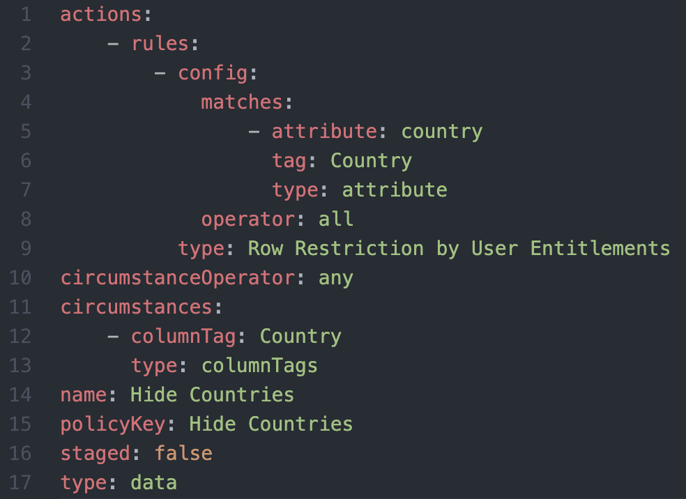 https://www.immuta.com/wp-content/uploads/2021/11/Hide-Countries-yaml-Snowflake-Integration.png