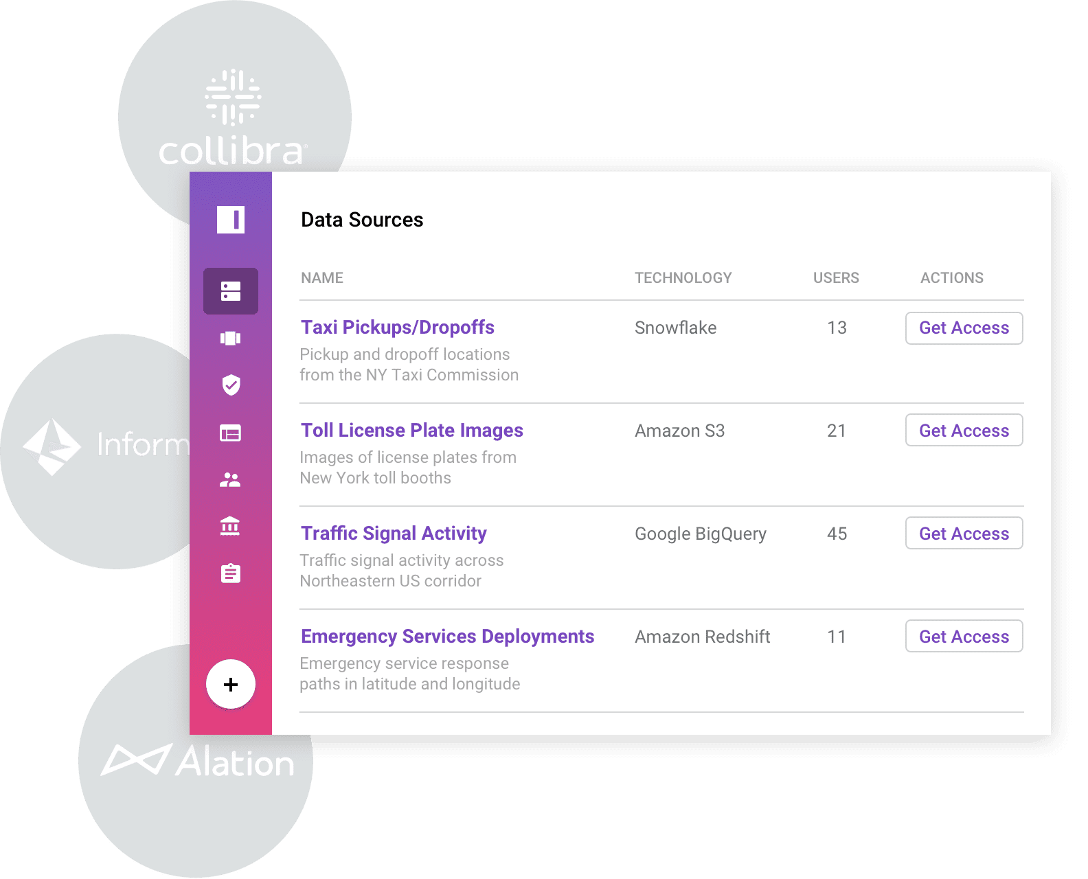 https://www.immuta.com/wp-content/uploads/2022/06/operationalize-existing-catalogs@2x.png